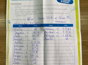 2b - Projekt edukacyjny NATALKA i ANTEK w świecie wielkiej matematyki