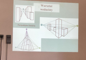 dzieci podczas zajęć w MDK Muranów 7