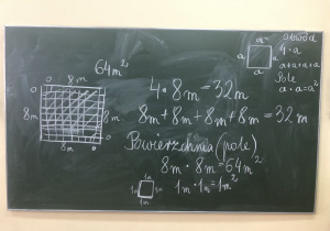 dzieci podczas obliczania powierzchni ringu 22
