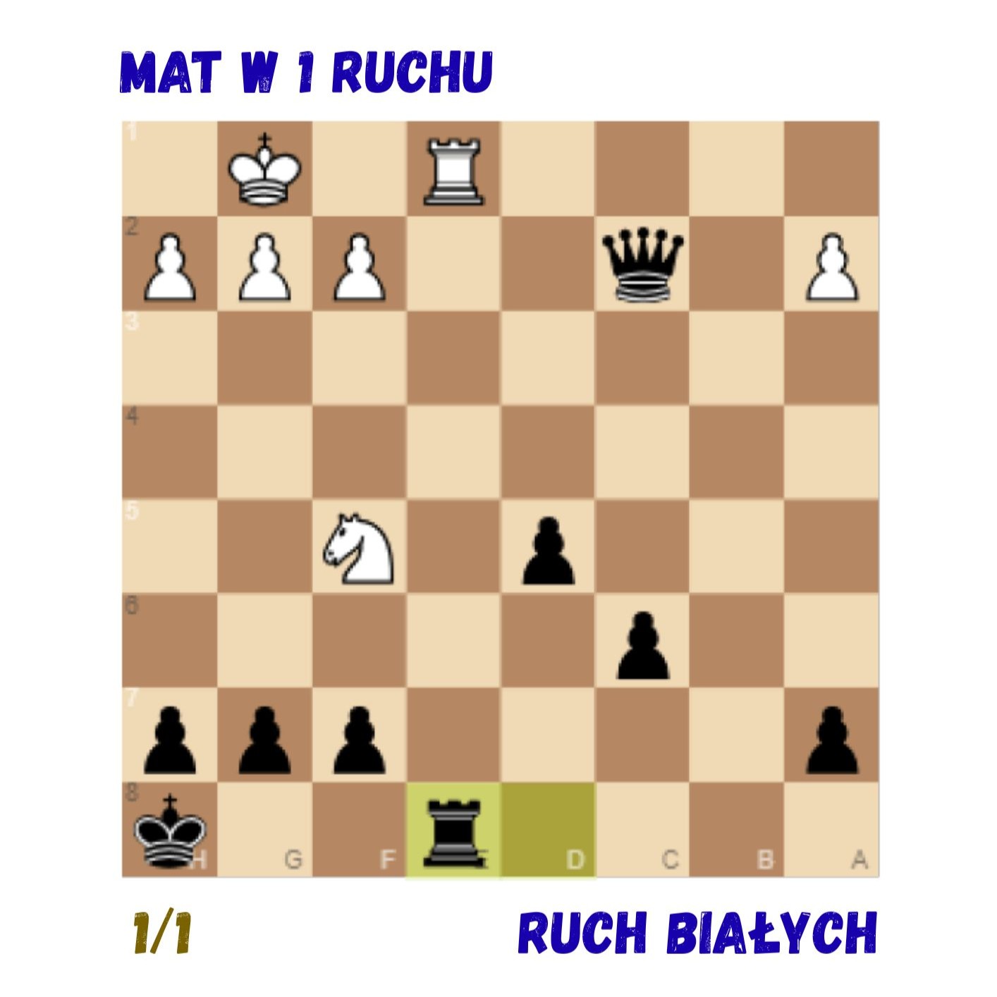 zadanie szachowe poziom 1