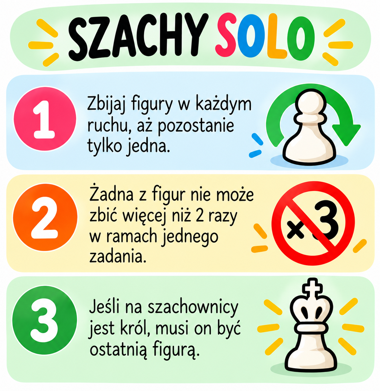 instrukcja gry szachy solo
