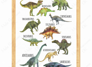 plakat dinozaury