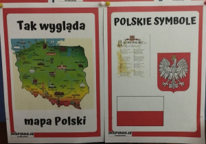projekt edukacyjny o Polsce_2